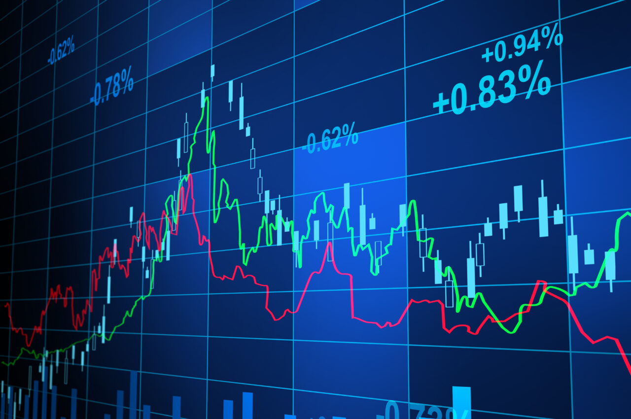 Bar and line graph with fluctuating data trends, percentages: 0.94%, 0.83%, 0.78%, 0.73%, 0.62%.